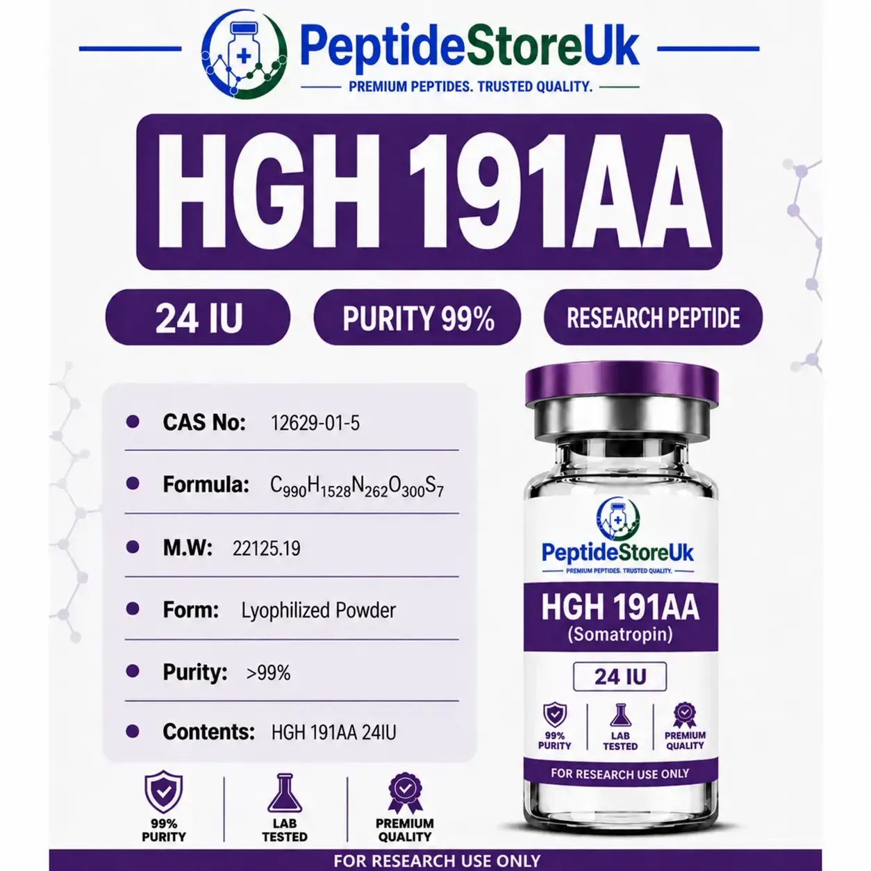 hgh-191aa-24iu HGH-191AA 24iu
