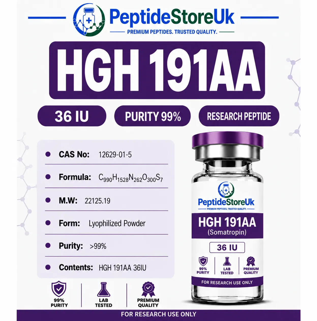 hgh-191aa-36iu HGH-191AA 36iu